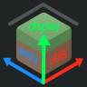 DisplayEntityUtils