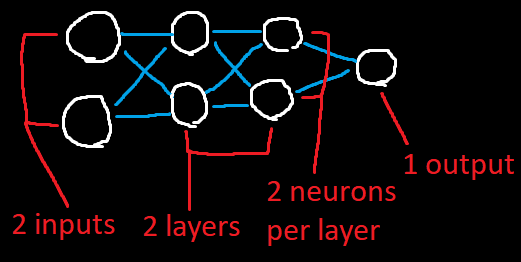 network.png