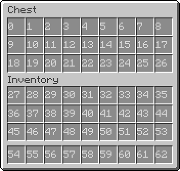 Chest-slots.png